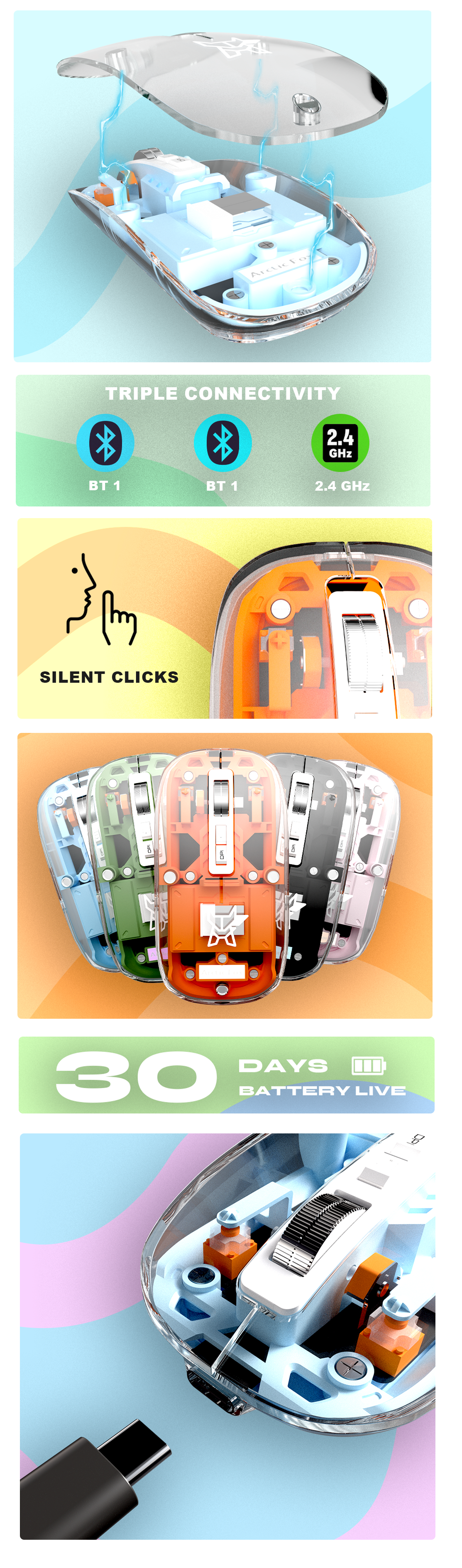 Pureview Transparent Mouse